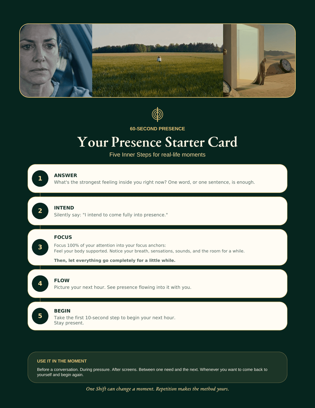 60-Second Presence Starter Card with the five Inner Steps and real-life moment imagery
